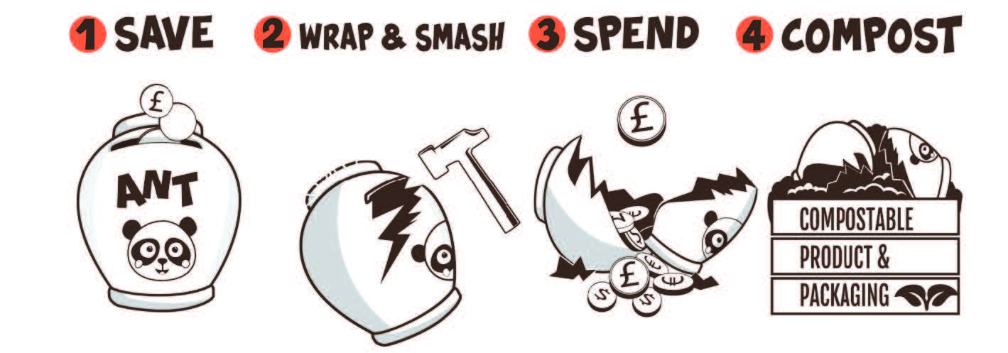 Smash Pots Eco Money Jars Prepack Rack